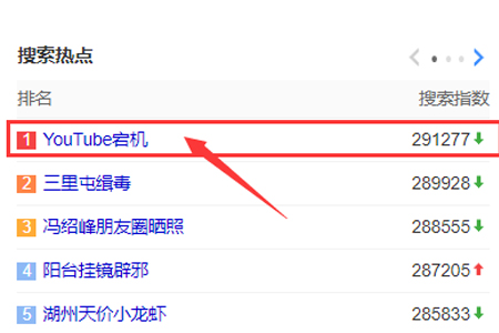 YouTube宕機(jī)跟服務(wù)器機(jī)房漏水有關(guān)系嗎？