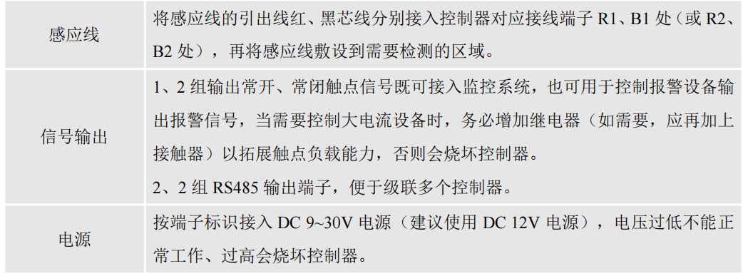 雙通道不定位測(cè)漏控制器YNE-ML-02 雙通道不定位測(cè)漏控制器YNE-ML-02