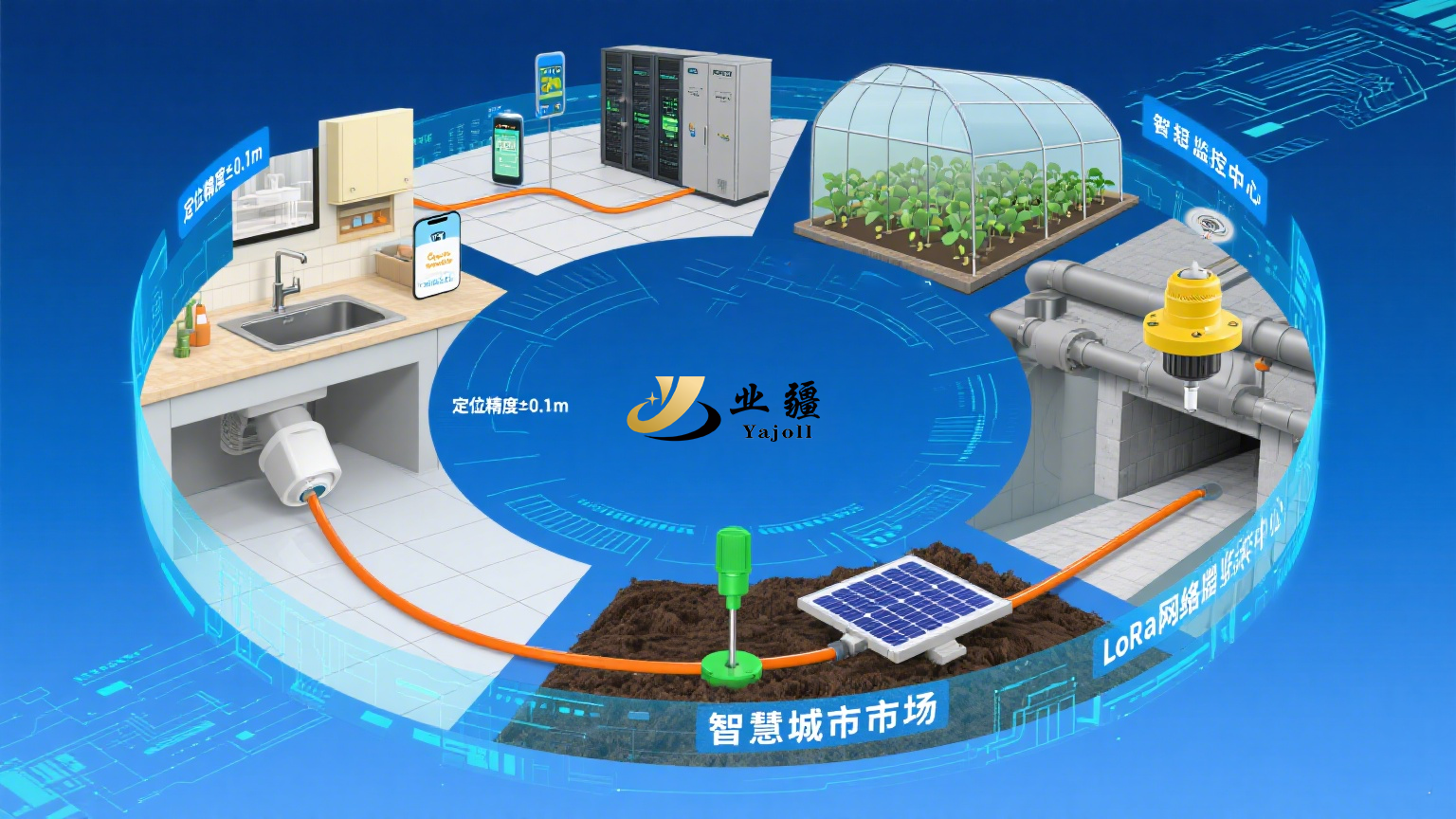 業(yè)疆智能水浸傳感器：高敏抗擾，守護(hù)智慧城市核心場(chǎng)景