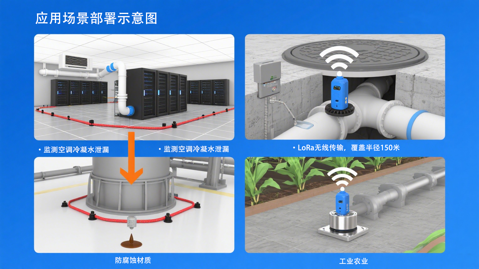 感知每一滴水的風險:業(yè)疆智能水浸傳感器的智慧防水革命 感知每一滴水的風險:業(yè)疆智能水浸傳感器的智慧防水革命