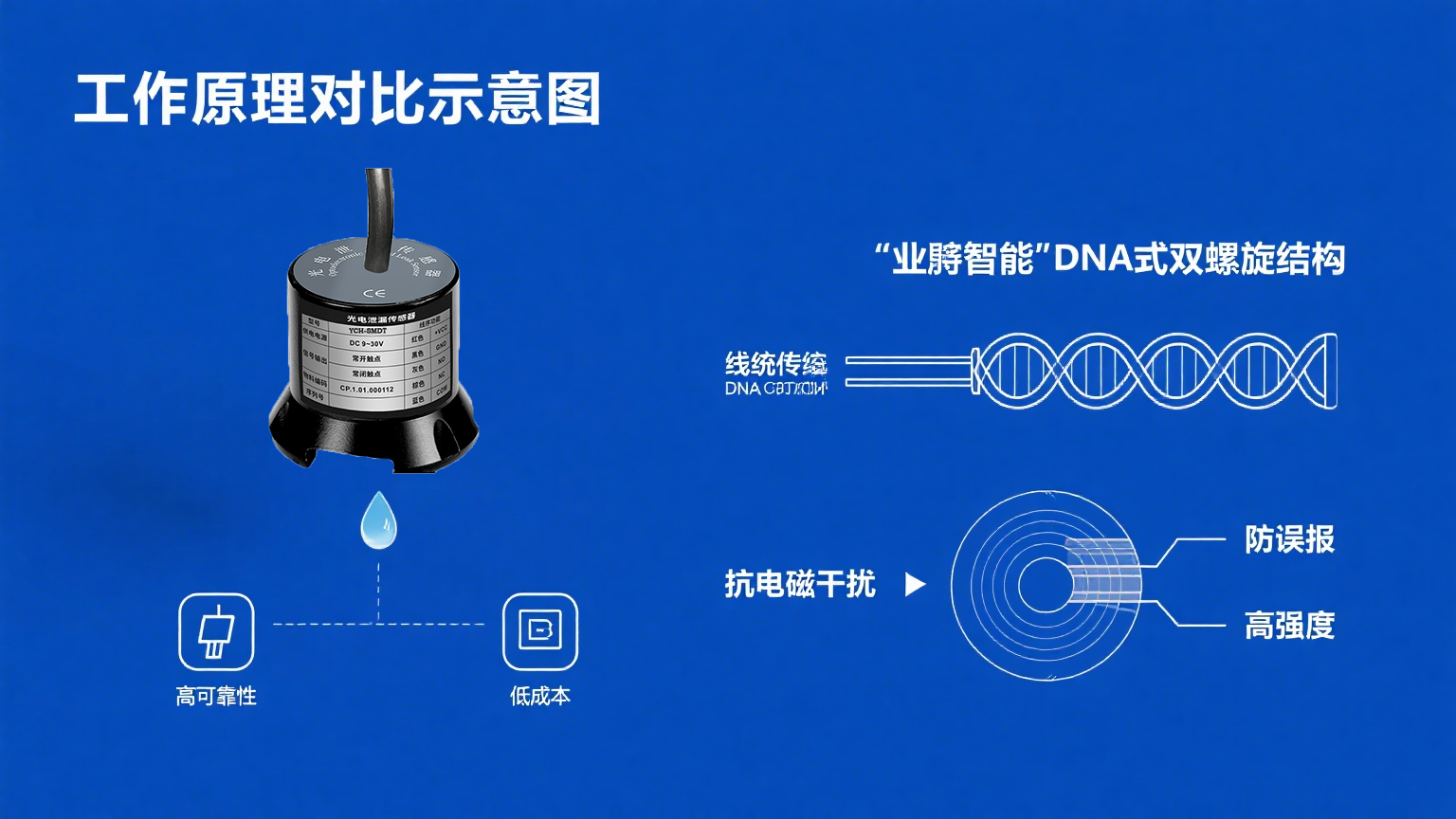 業(yè)疆智能：以創(chuàng)新漏液檢測技術(shù)，筑牢現(xiàn)代設(shè)施安全防線