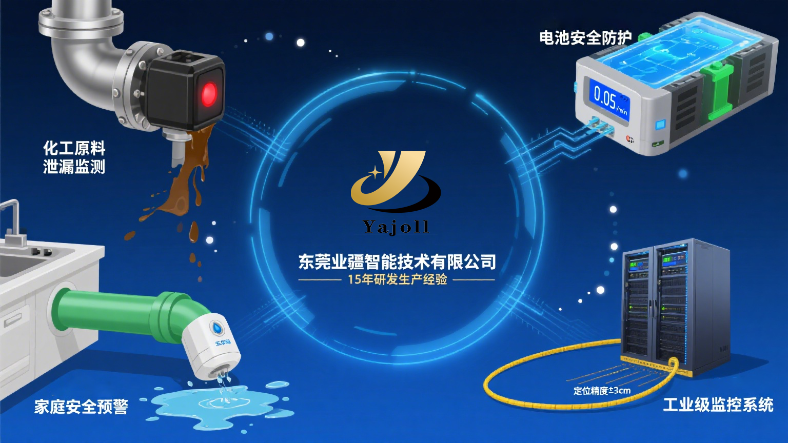 重新定義泄漏安全:業(yè)疆智能以螺旋傳感技術(shù)開啟漏液檢測(cè)高精度時(shí)代 重新定義泄漏安全:業(yè)疆智能以螺旋傳感技術(shù)開啟漏液檢測(cè)高精度時(shí)代