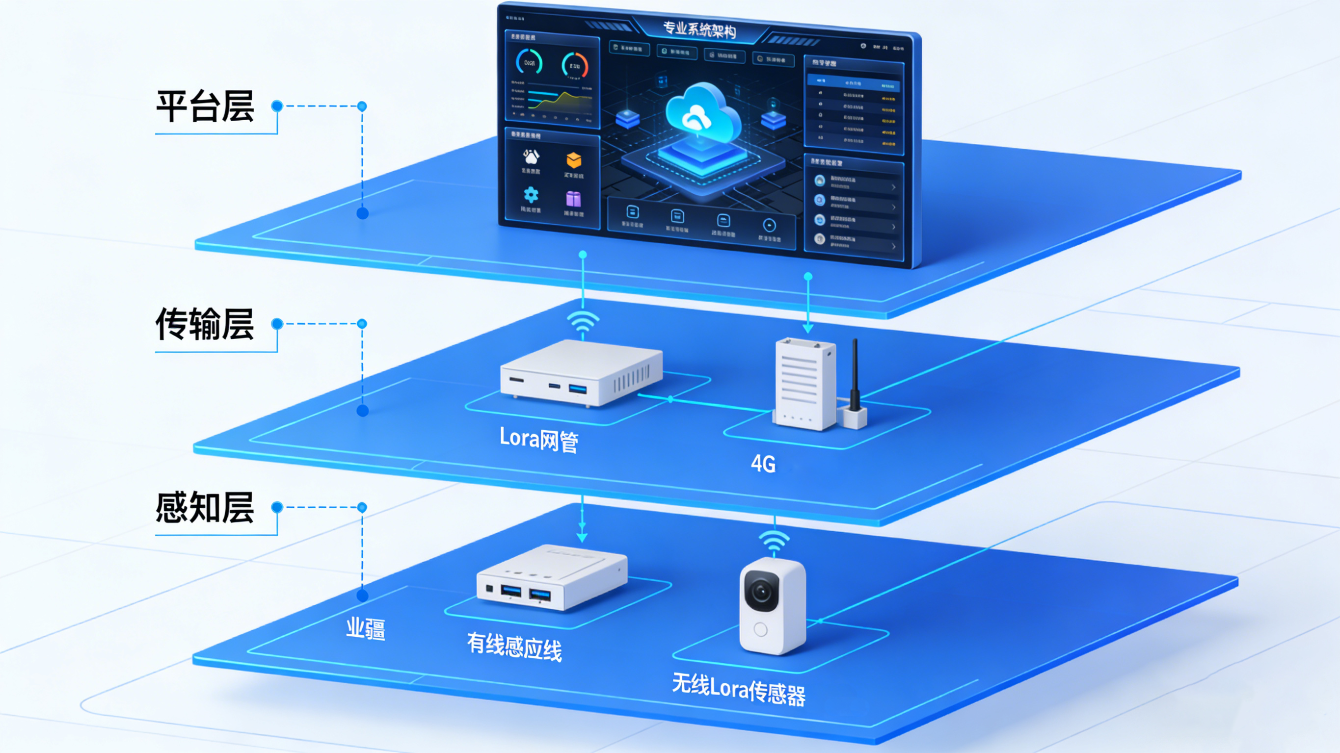 業(yè)疆智能:物聯(lián)網(wǎng)時(shí)代的智能防漏守護(hù)者 業(yè)疆智能:物聯(lián)網(wǎng)時(shí)代的智能防漏守護(hù)者