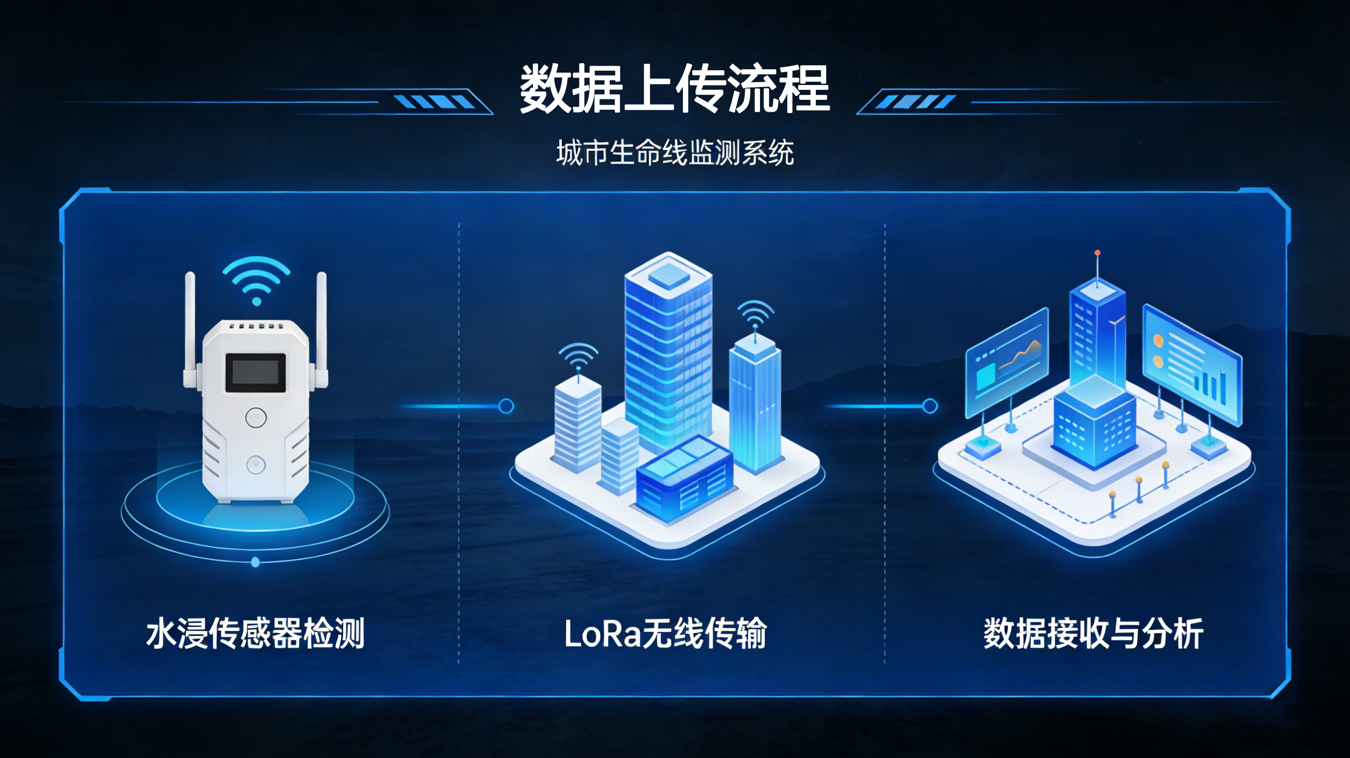 管道漏水:從工業(yè)隱患到智能防護(hù)的全維度關(guān)鍵詞解析 管道漏水:從工業(yè)隱患到智能防護(hù)的全維度關(guān)鍵詞解析